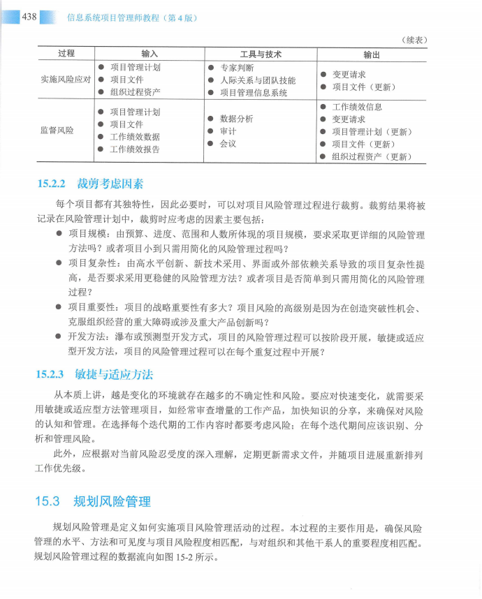 信息系统项目管理师教程第四版（羽仪老师）- 第453页