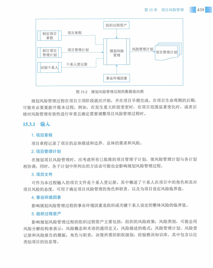 信息系统项目管理师教程第四版（羽仪老师）- 第454页