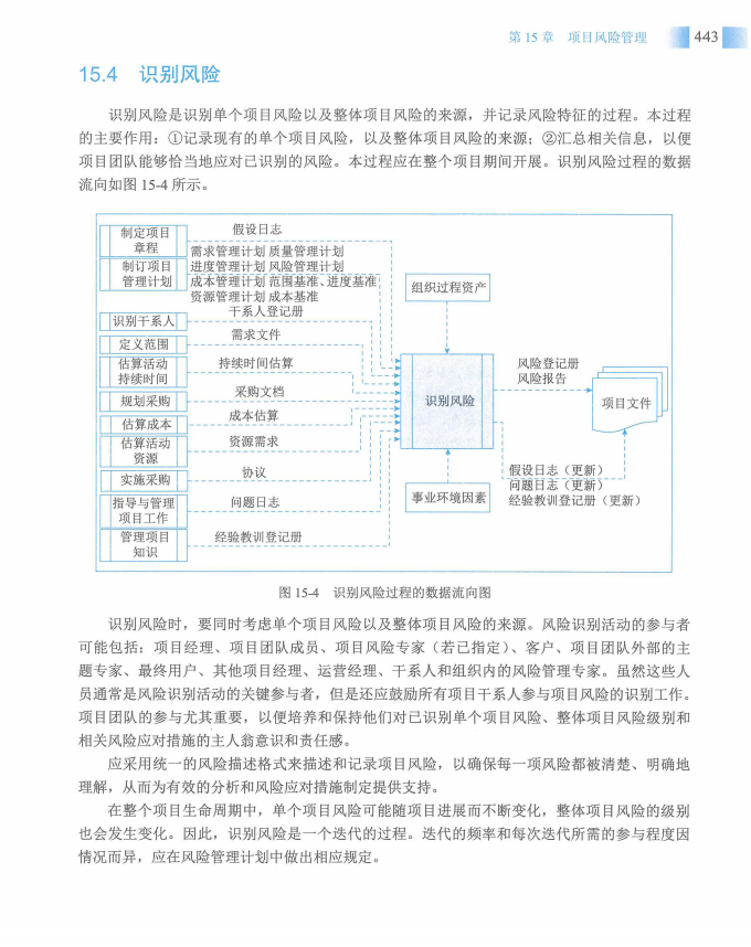 信息系统项目管理师教程第四版（羽仪老师）- 第458页