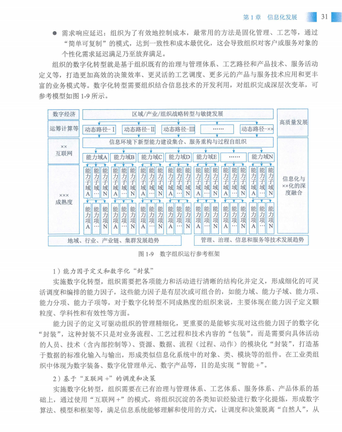 信息系统项目管理师教程第四版（羽仪老师）- 第46页