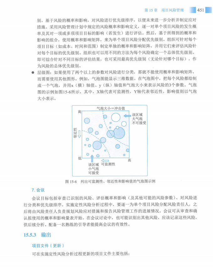 信息系统项目管理师教程第四版（羽仪老师）- 第466页