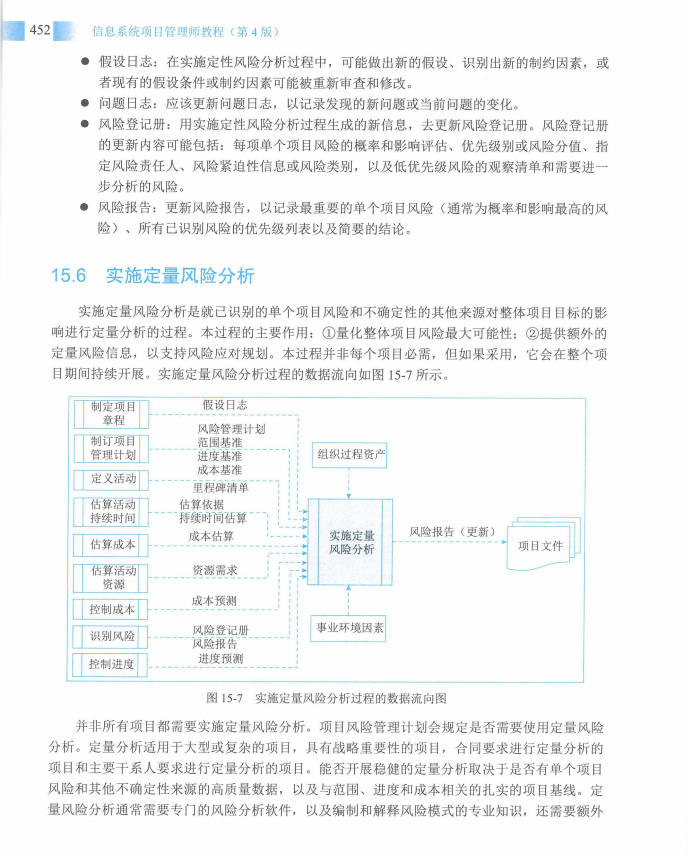 信息系统项目管理师教程第四版（羽仪老师）- 第467页