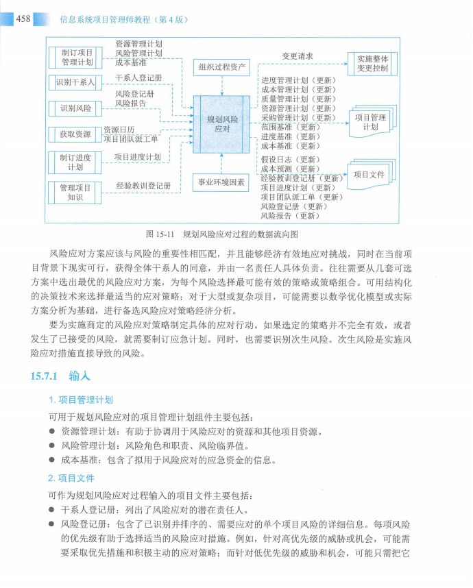 信息系统项目管理师教程第四版（羽仪老师）- 第473页