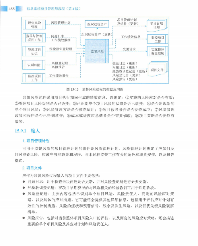 信息系统项目管理师教程第四版（羽仪老师）- 第481页