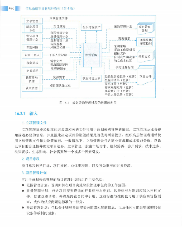 信息系统项目管理师教程第四版（羽仪老师）- 第491页