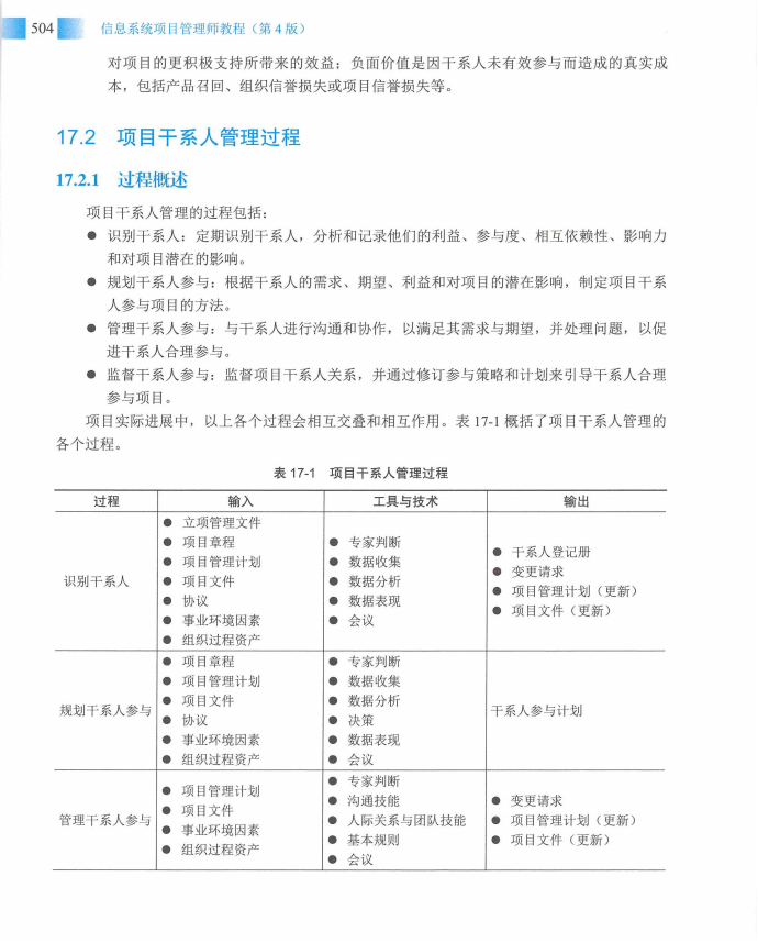 信息系统项目管理师教程第四版（羽仪老师）- 第519页
