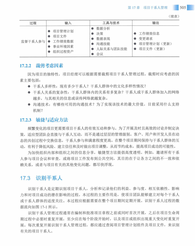 信息系统项目管理师教程第四版（羽仪老师）- 第520页