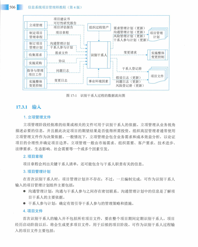 信息系统项目管理师教程第四版（羽仪老师）- 第521页