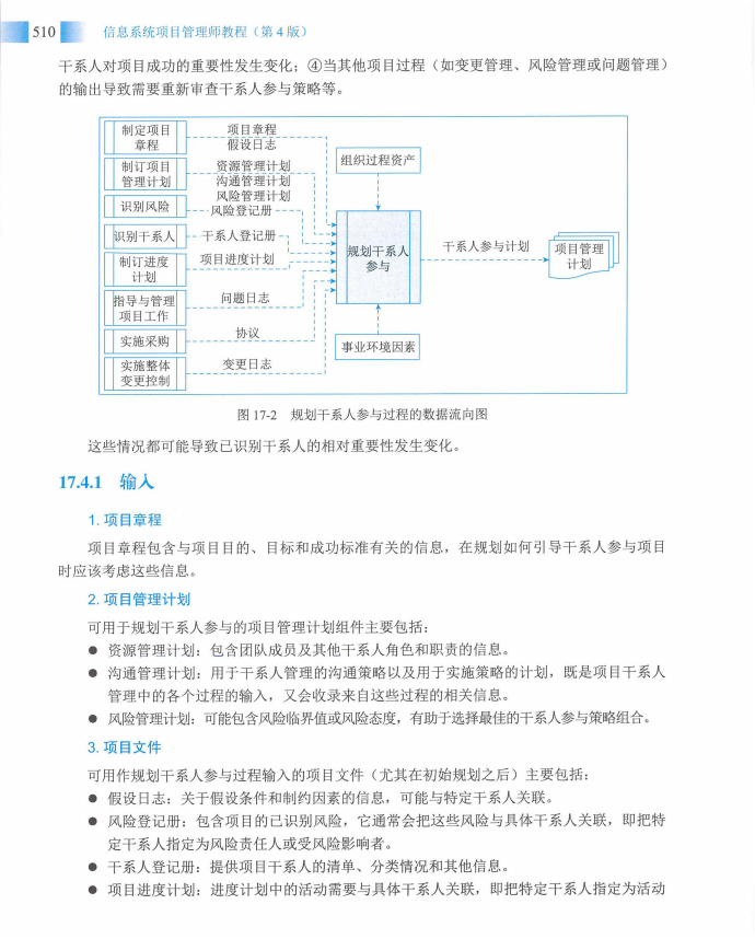 信息系统项目管理师教程第四版（羽仪老师）- 第525页