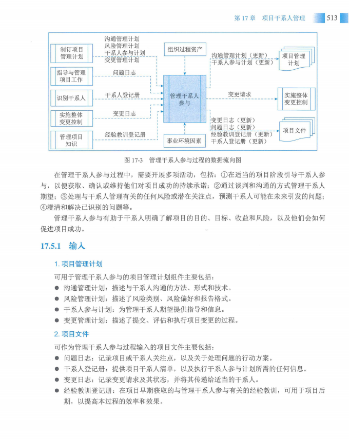 信息系统项目管理师教程第四版（羽仪老师）- 第528页