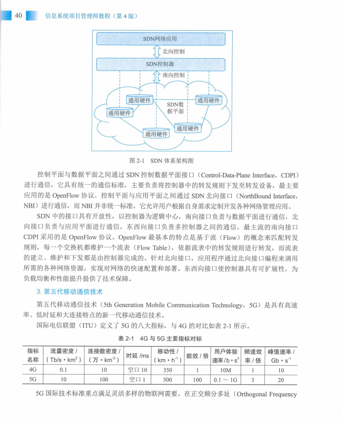 信息系统项目管理师教程第四版（羽仪老师）- 第55页