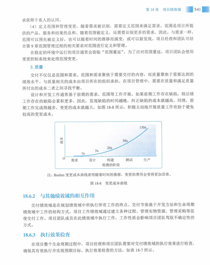 信息系统项目管理师教程第四版（羽仪老师）- 第556页