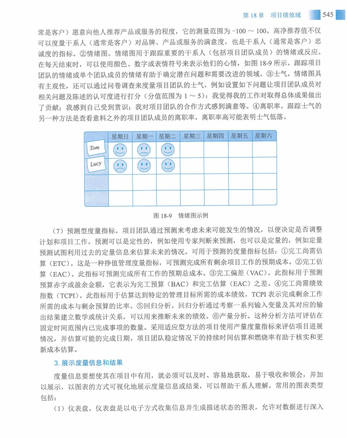 信息系统项目管理师教程第四版（羽仪老师）- 第560页
