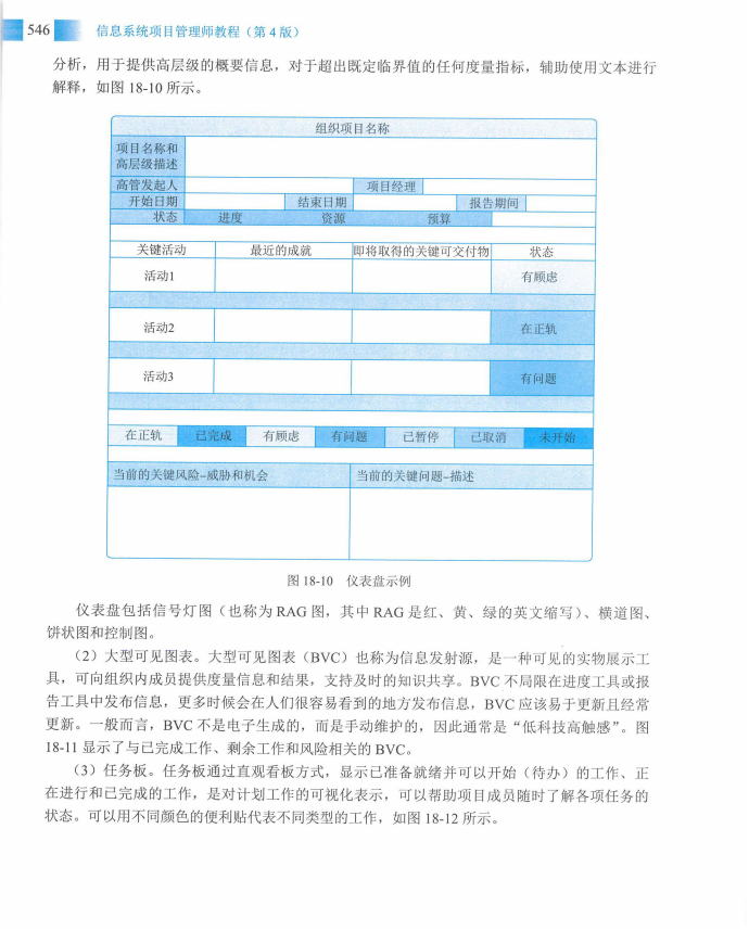 信息系统项目管理师教程第四版（羽仪老师）- 第561页
