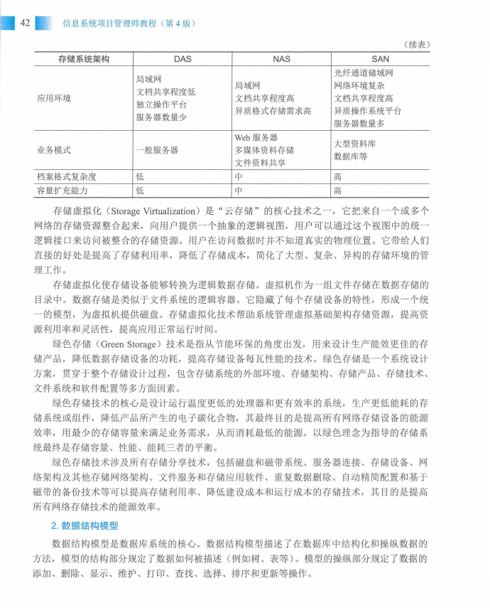 信息系统项目管理师教程第四版（羽仪老师）- 第57页