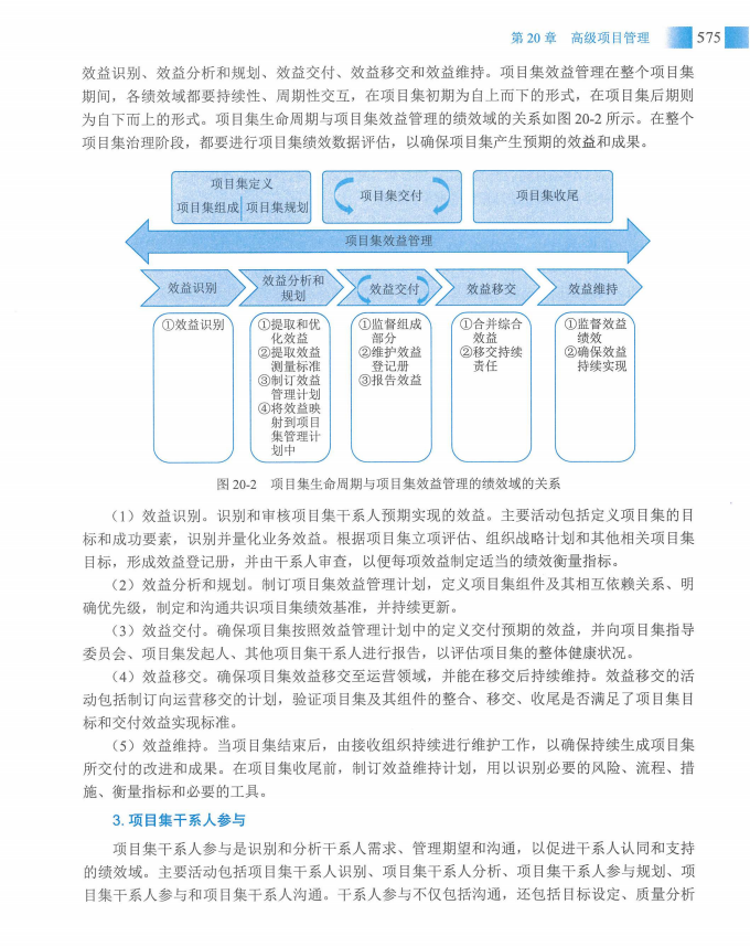 信息系统项目管理师教程第四版（羽仪老师）- 第590页