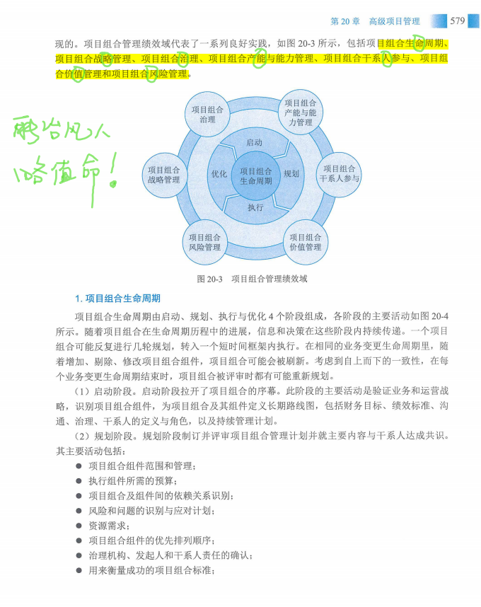 信息系统项目管理师教程第四版（羽仪老师）- 第594页