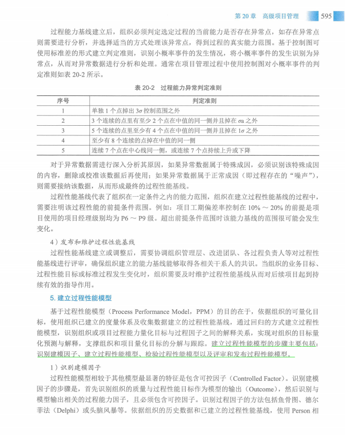 信息系统项目管理师教程第四版（羽仪老师）- 第610页