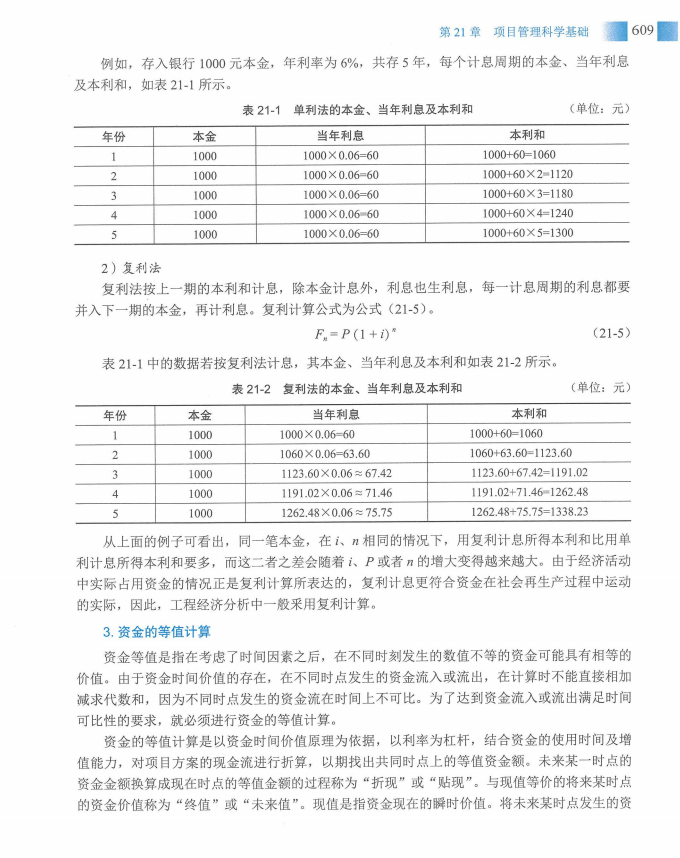 信息系统项目管理师教程第四版（羽仪老师）- 第624页