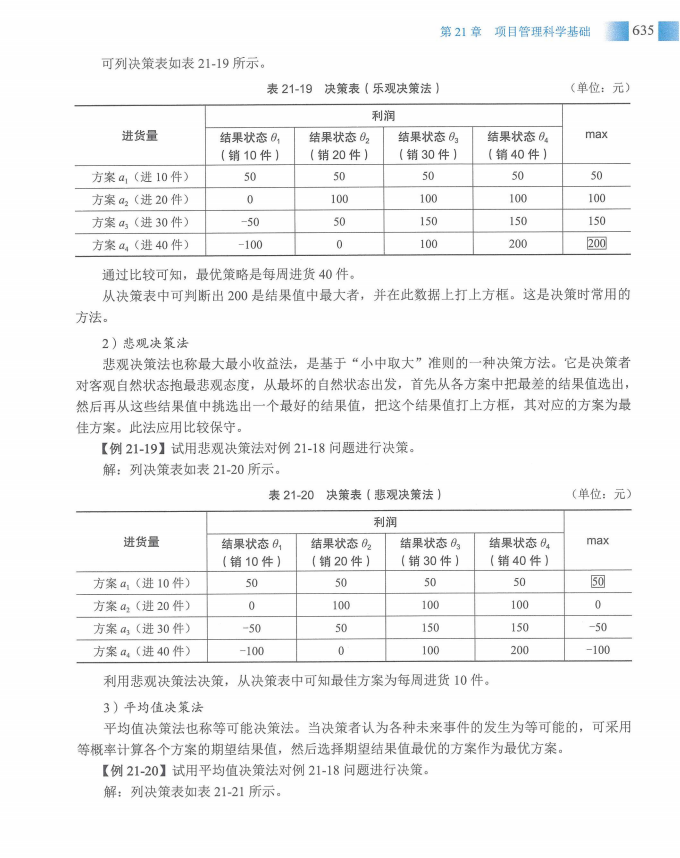信息系统项目管理师教程第四版（羽仪老师）- 第650页