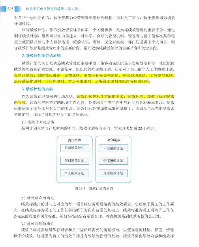 信息系统项目管理师教程第四版（羽仪老师）- 第661页