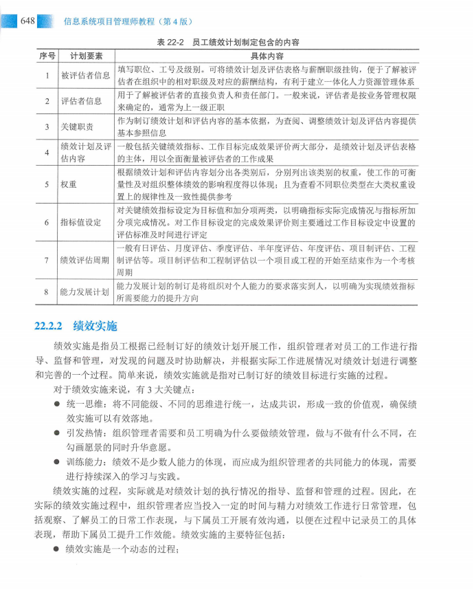 信息系统项目管理师教程第四版（羽仪老师）- 第663页