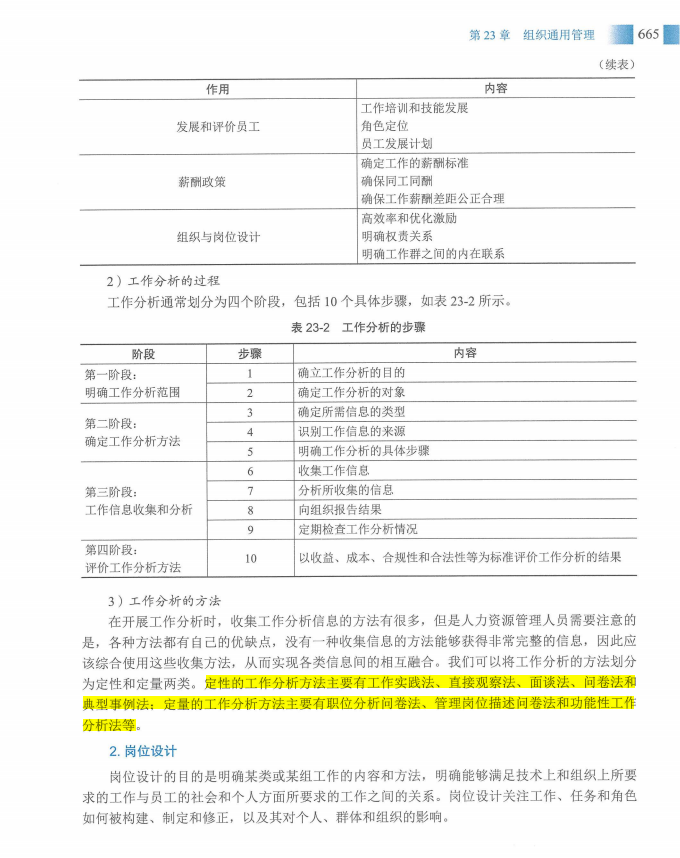 信息系统项目管理师教程第四版（羽仪老师）- 第680页