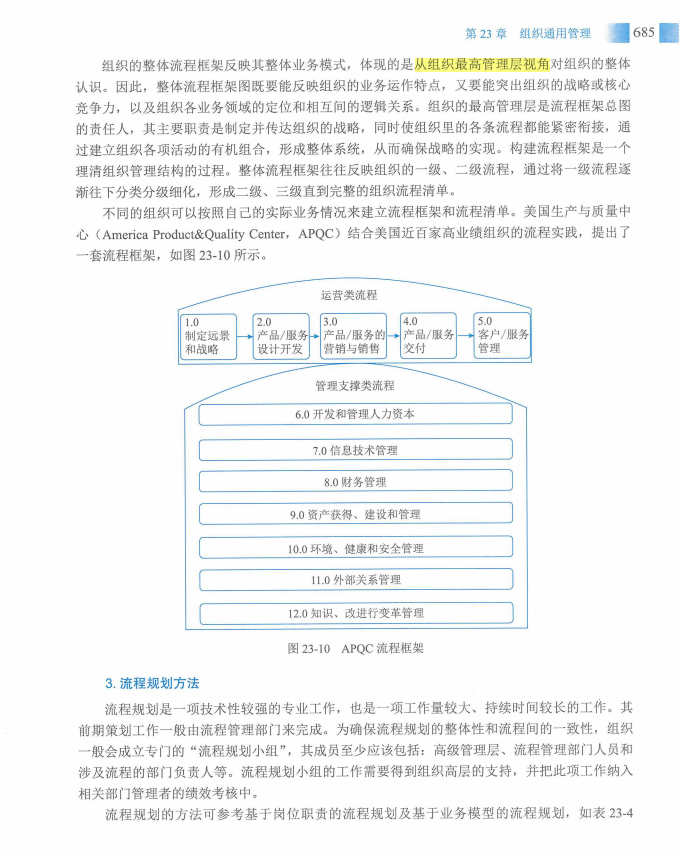 信息系统项目管理师教程第四版（羽仪老师）- 第700页