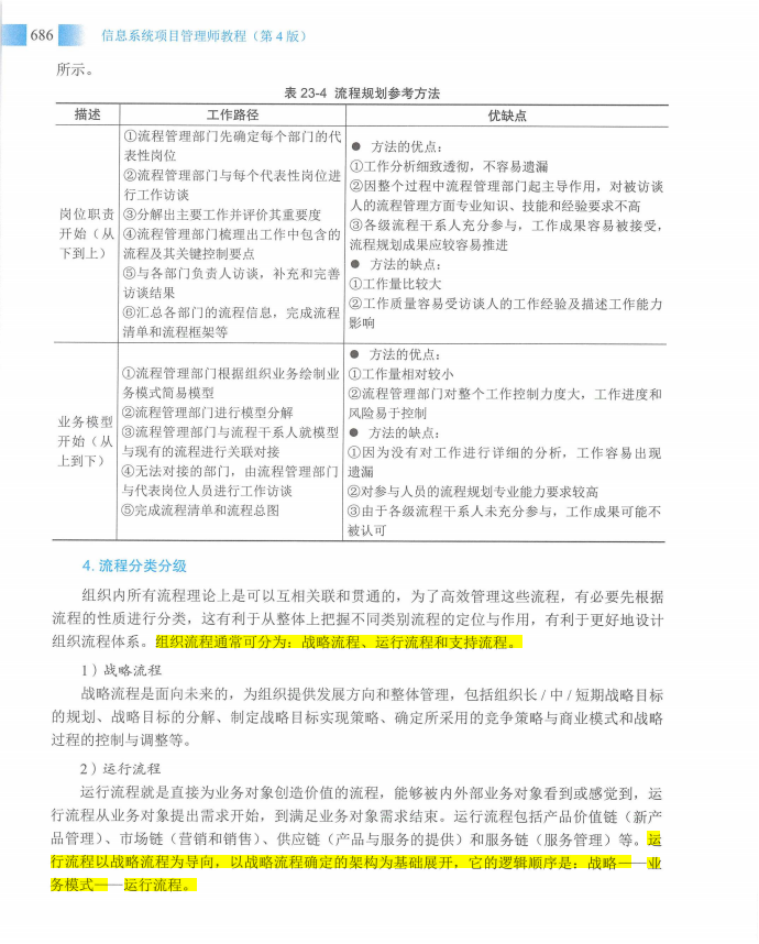 信息系统项目管理师教程第四版（羽仪老师）- 第701页