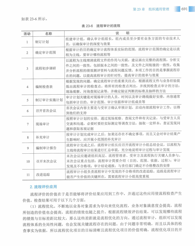 信息系统项目管理师教程第四版（羽仪老师）- 第706页