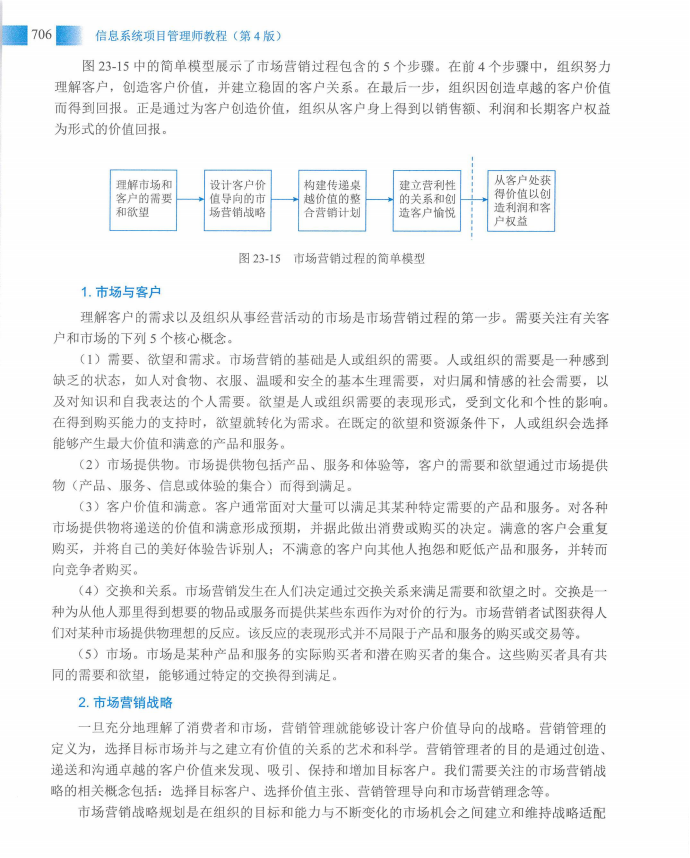 信息系统项目管理师教程第四版（羽仪老师）- 第721页