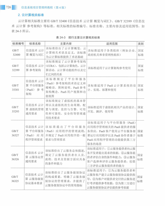 信息系统项目管理师教程第四版（羽仪老师）- 第741页