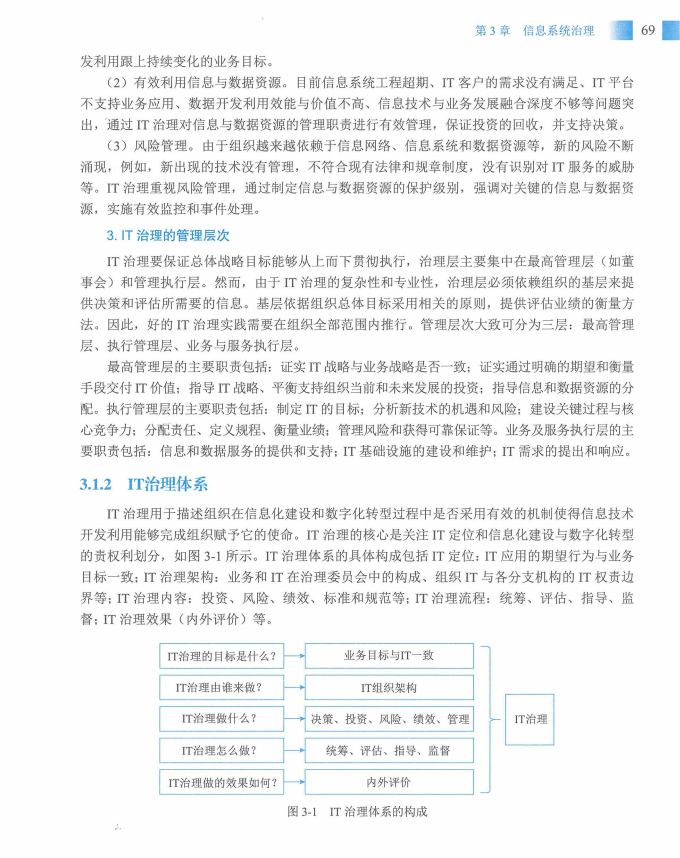 信息系统项目管理师教程第四版（羽仪老师）- 第84页