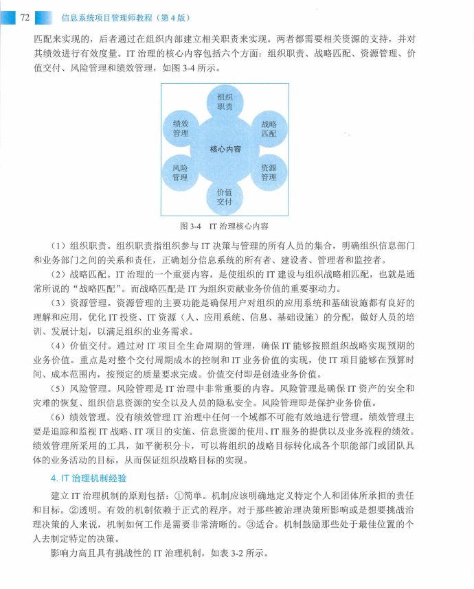 信息系统项目管理师教程第四版（羽仪老师）- 第87页