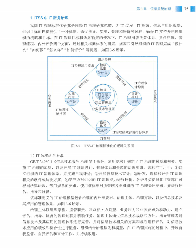 信息系统项目管理师教程第四版（羽仪老师）- 第90页