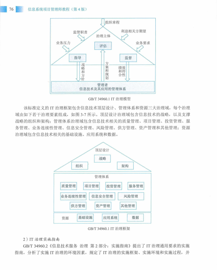 信息系统项目管理师教程第四版（羽仪老师）- 第91页