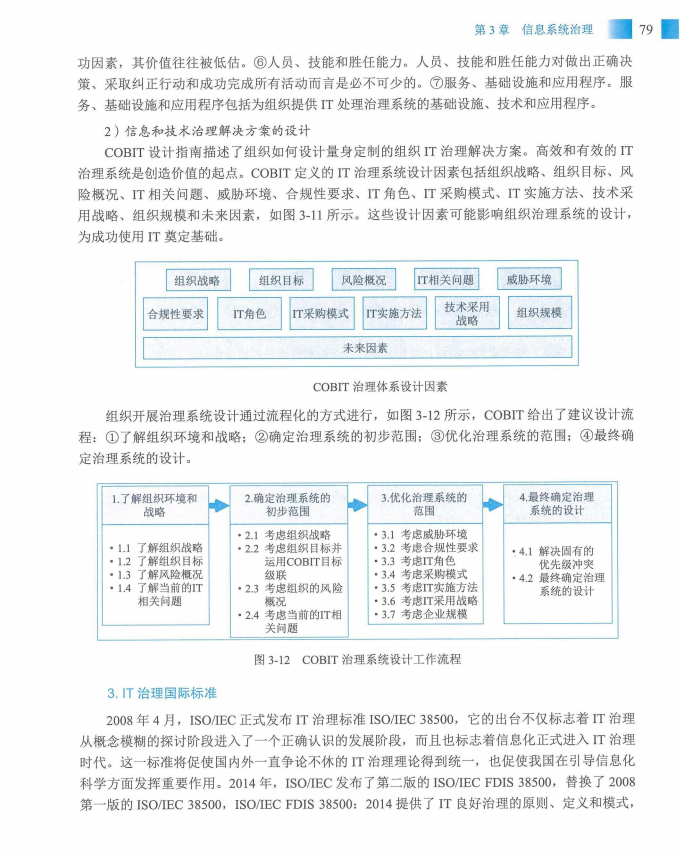 信息系统项目管理师教程第四版（羽仪老师）- 第94页